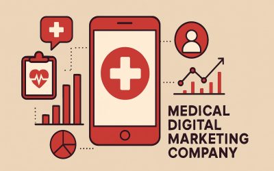 9 Essential Medical Digital Marketing Company Strategies 2026