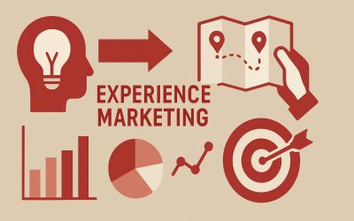 Experience Marketing Guide: Unlocking Engagement in 2026