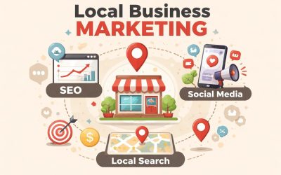 Local Business Marketing Services: A Complete Guide