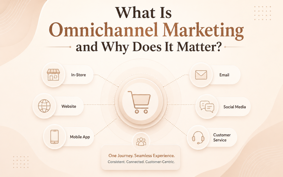 What Is Omnichannel Marketing and Why Does It Matter?