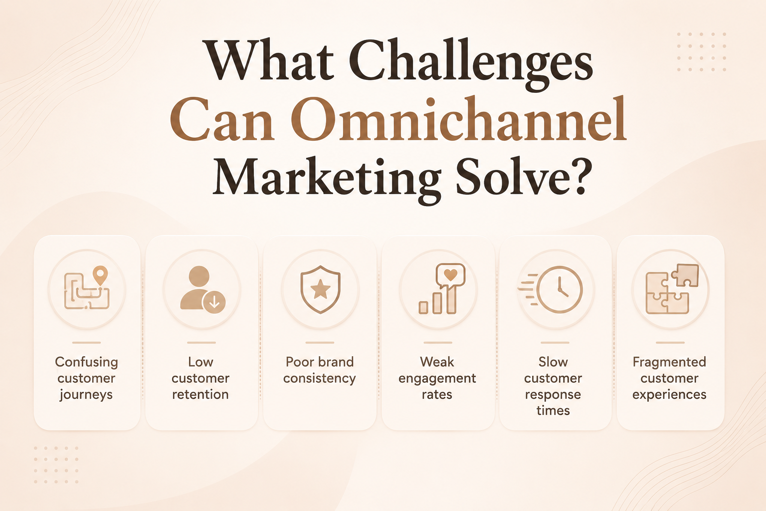 multichannel marketing strategy