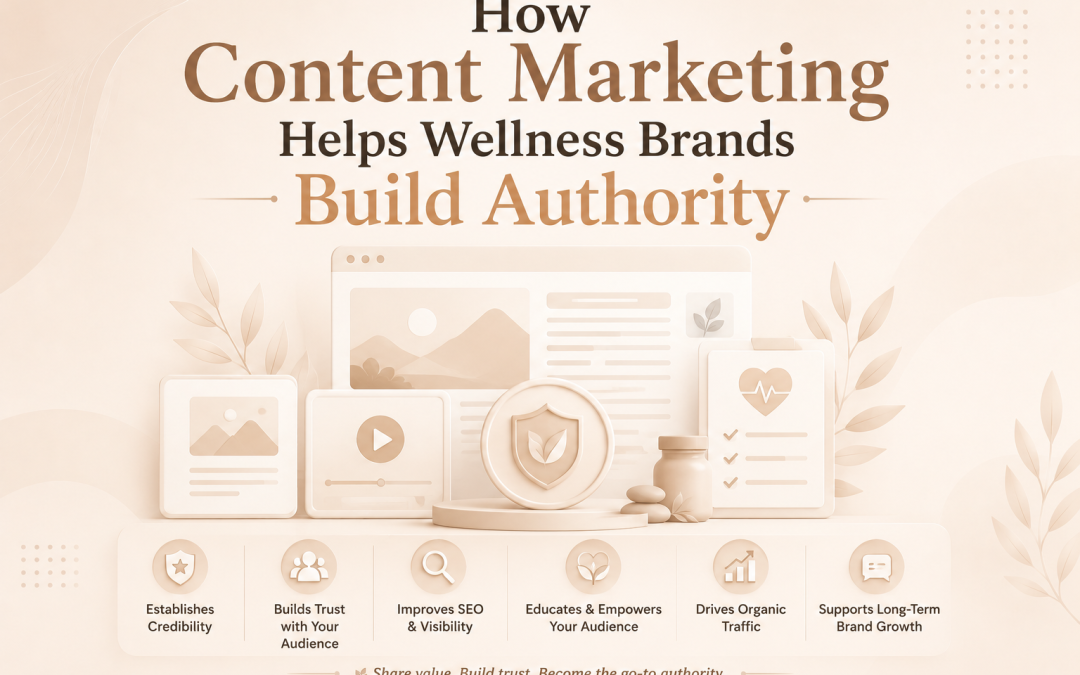 How Content Marketing Helps Wellness Brands Build Authority?